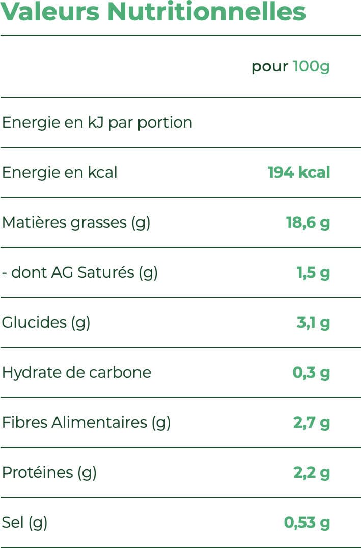 Bonduelle Apero' champi pistou 160g packshot