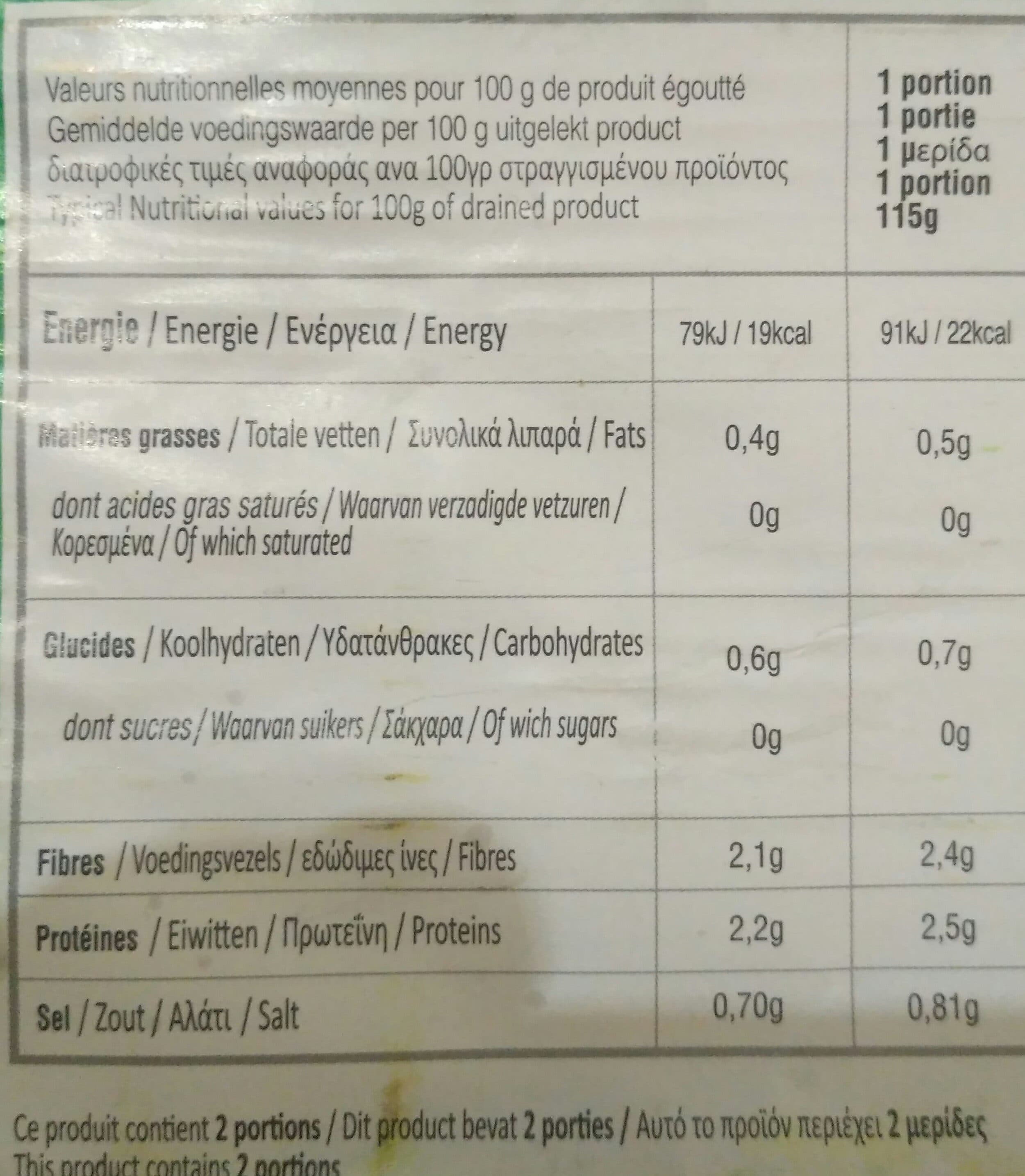 Blanchaud Champignons de Paris pieds et morceaux packshot