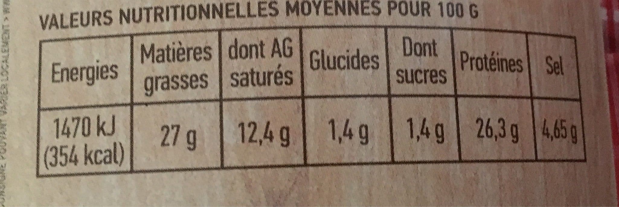 Jean louis amiotte Saucisse sèche fumée du Haut Doubs packshot