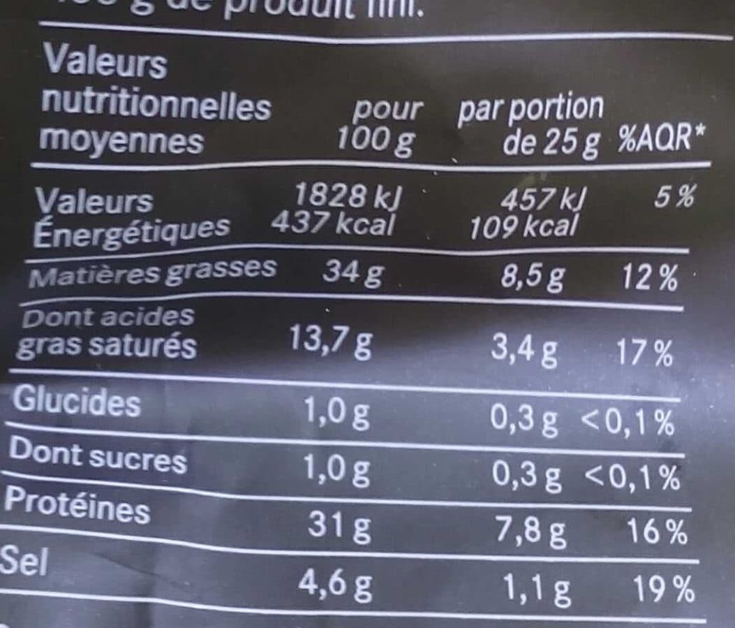 Môssieur Polette Saucisse sèche packshot