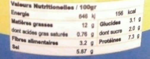 Open Food Facts Moutarde de Dijon packshot