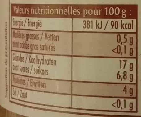 ProSain Petits Pois Extra-fins Sans Sel Ajouté packshot