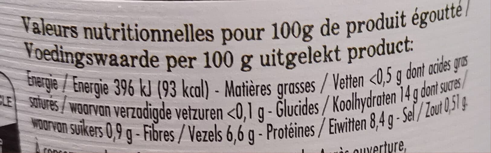 Prosain Haricots Rouges packshot