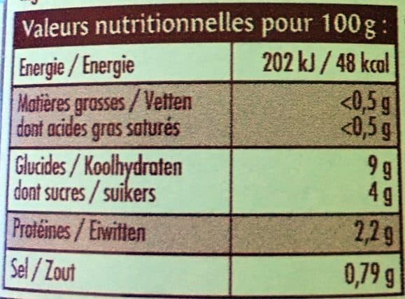 Prosain Petits Pois Très Fins packshot