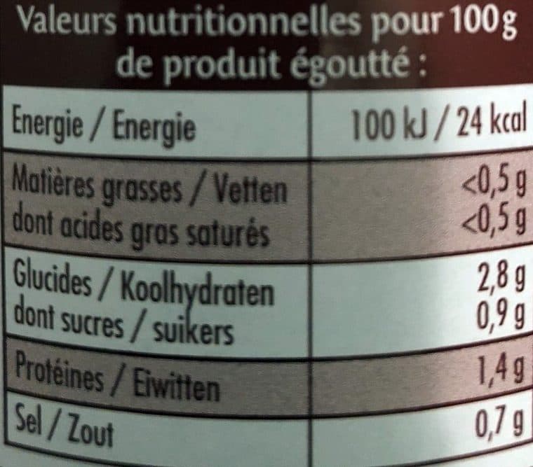 Prosain Haricots Verts Extra Fins packshot