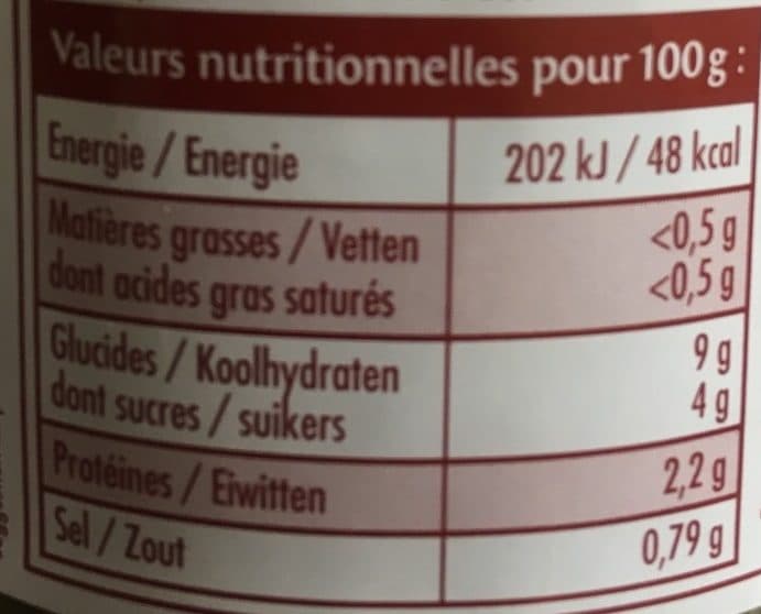 Prosain Petits Pois très fins packshot
