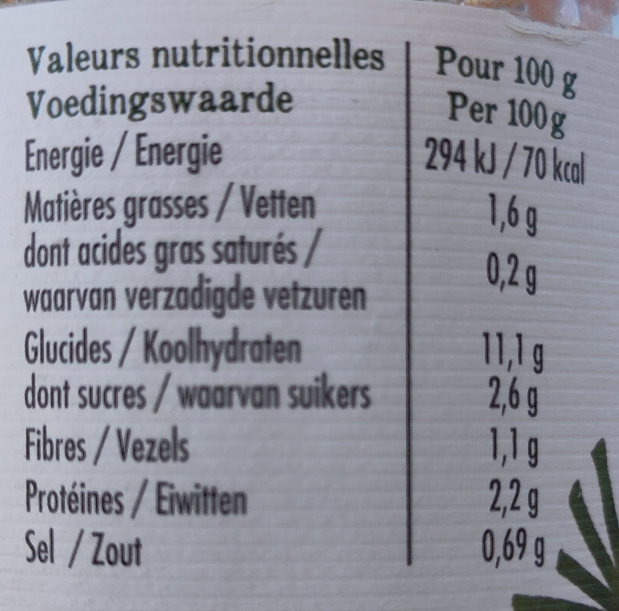 ProSain Ravioli aux légumes sauce Toscane packshot