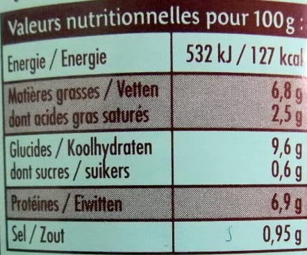 Prosain Lentillons aux mini-saucisses packshot