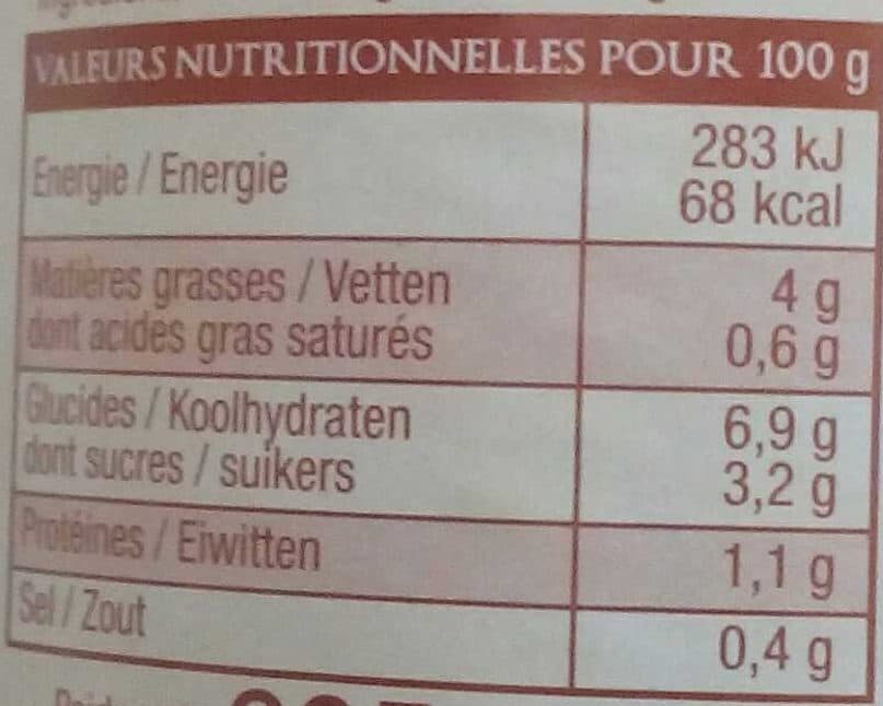 ProSain Sauce Amatricana - Tomate Cœur de Bœuf et lardons fumés packshot