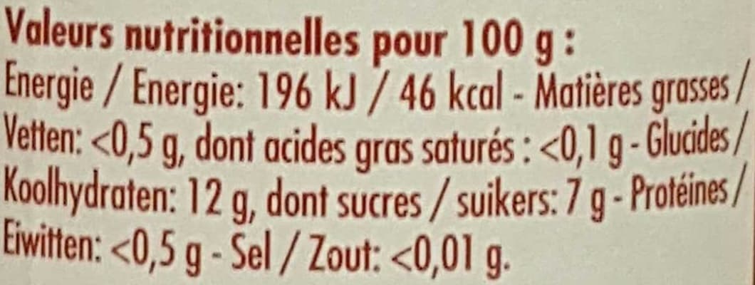 ProSain Cassis ¨Pur Jus packshot