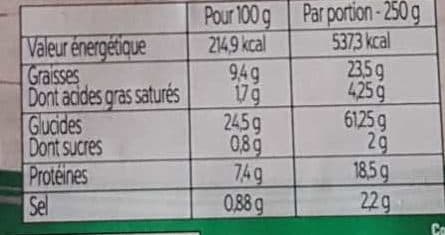 Colomba Salade Corse packshot
