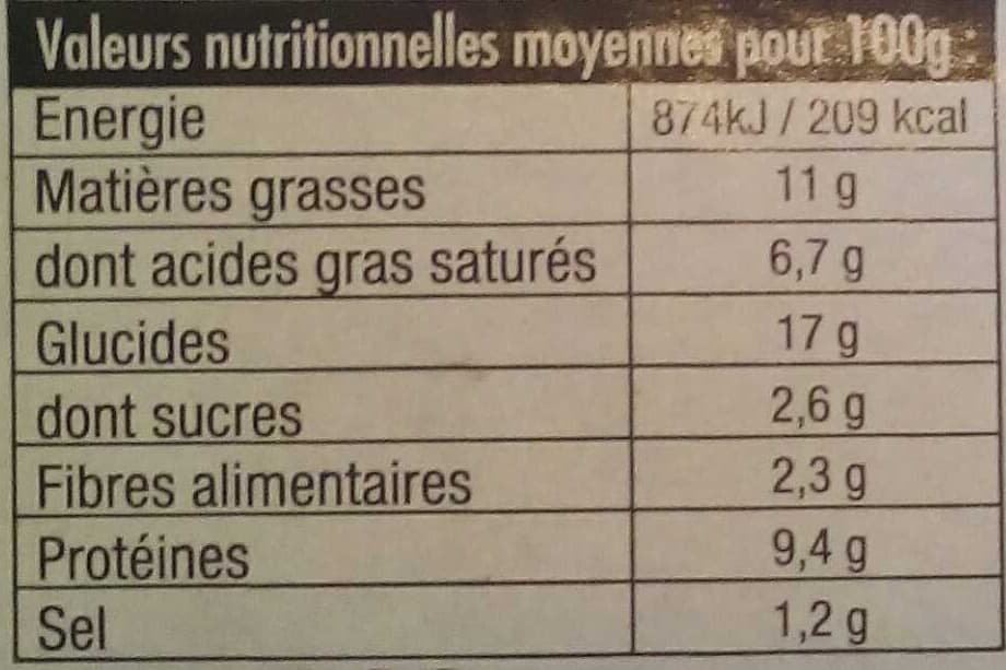 Crèperie Jarnoux 2 Galettes Champignons - Lardons - Emmental packshot