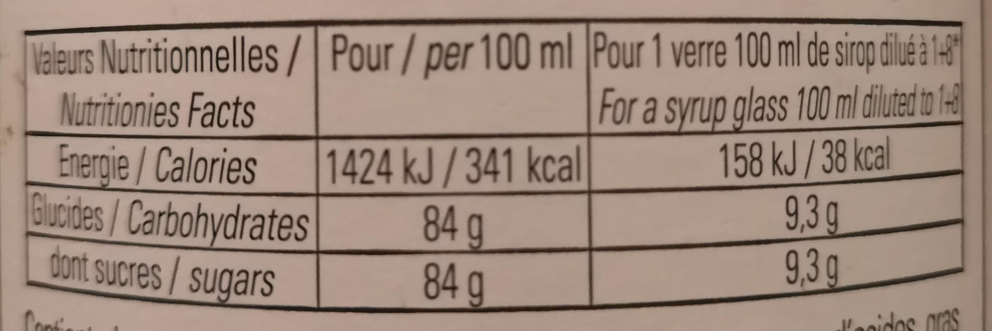 Bigallet Sirop orgeat packshot