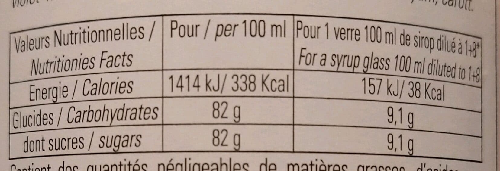 Bigallet Sirop de violette packshot
