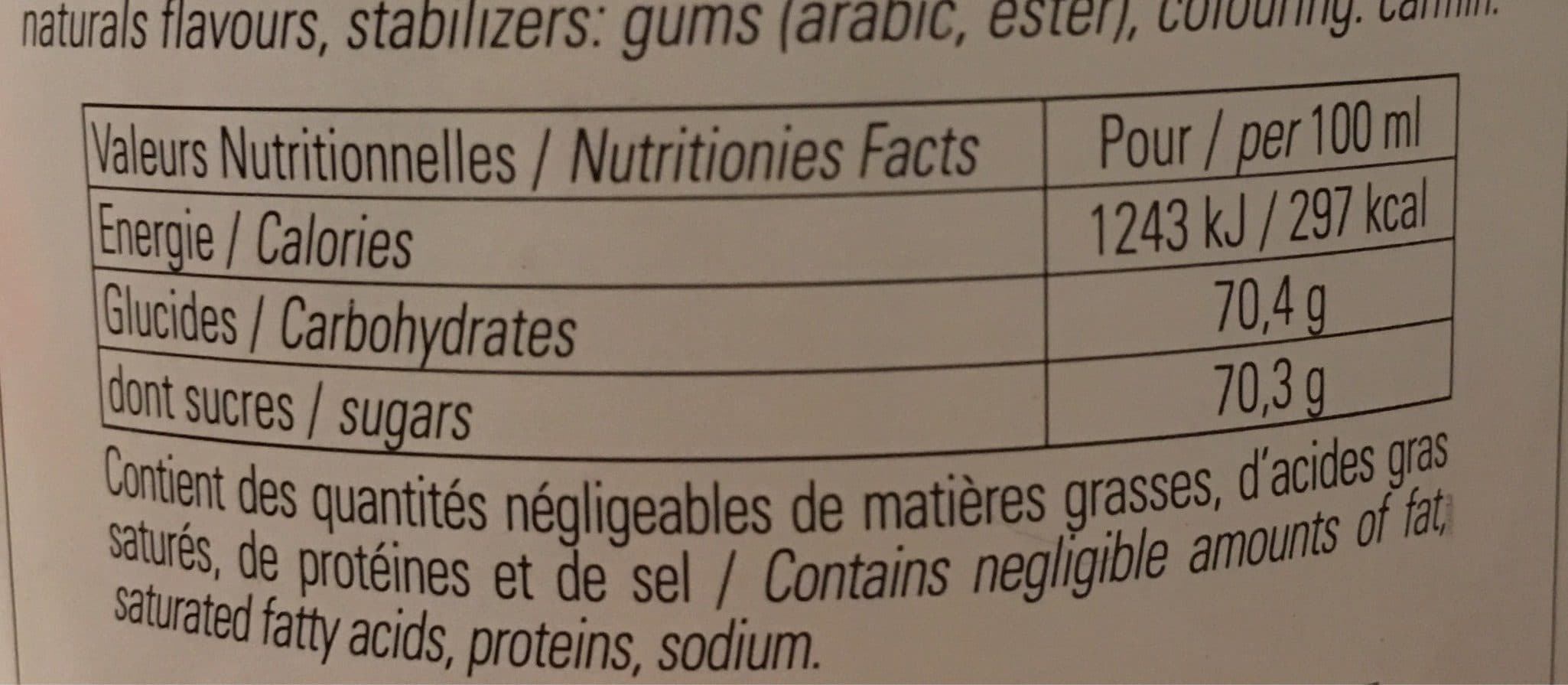 Bigallet Cocktail Agrumes packshot