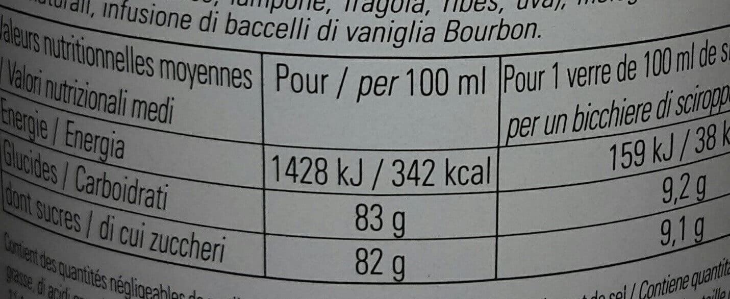 Bigallet sirop de grenadine fruitée packshot