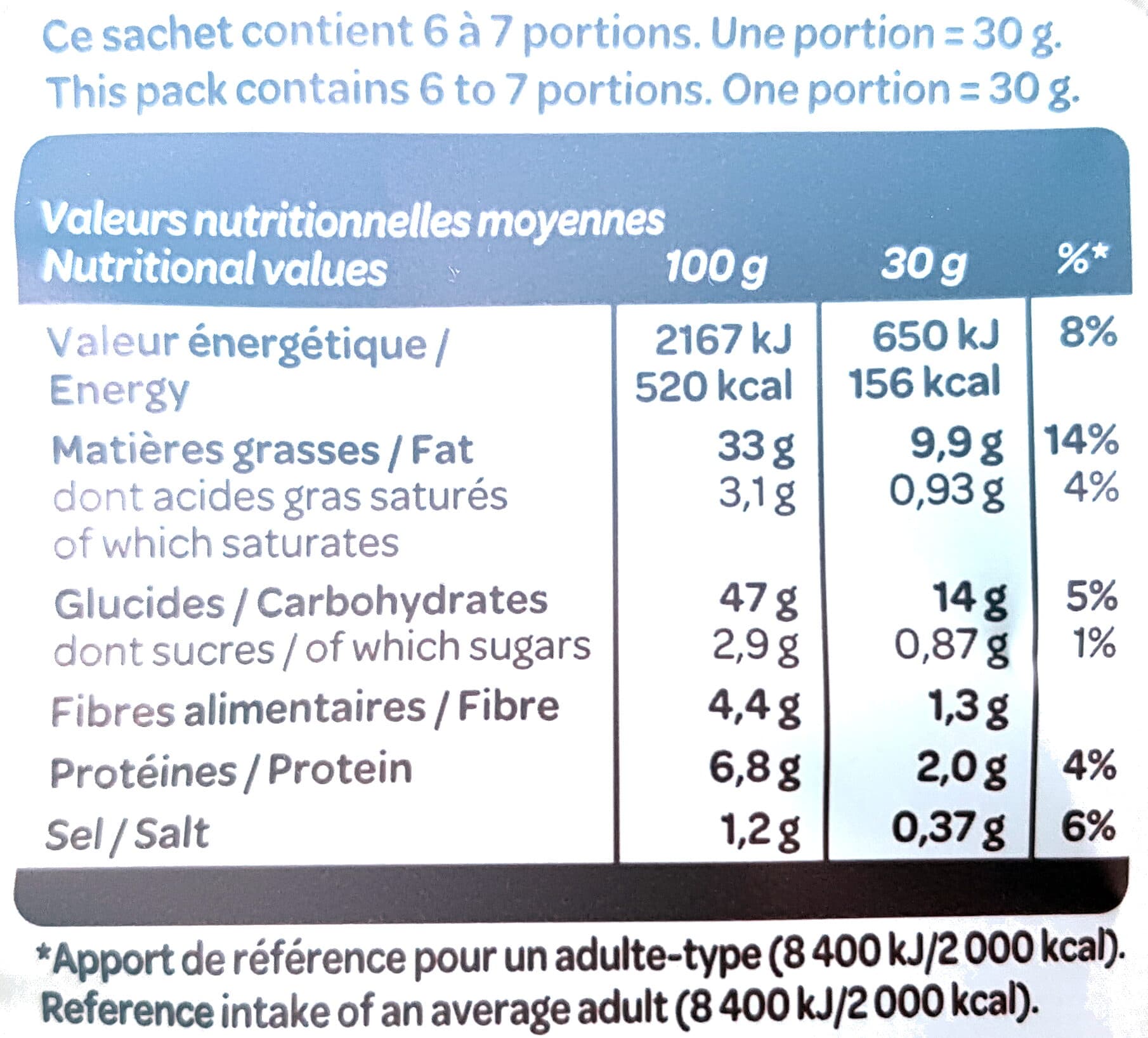 Intersnack 3336971309017 packshot