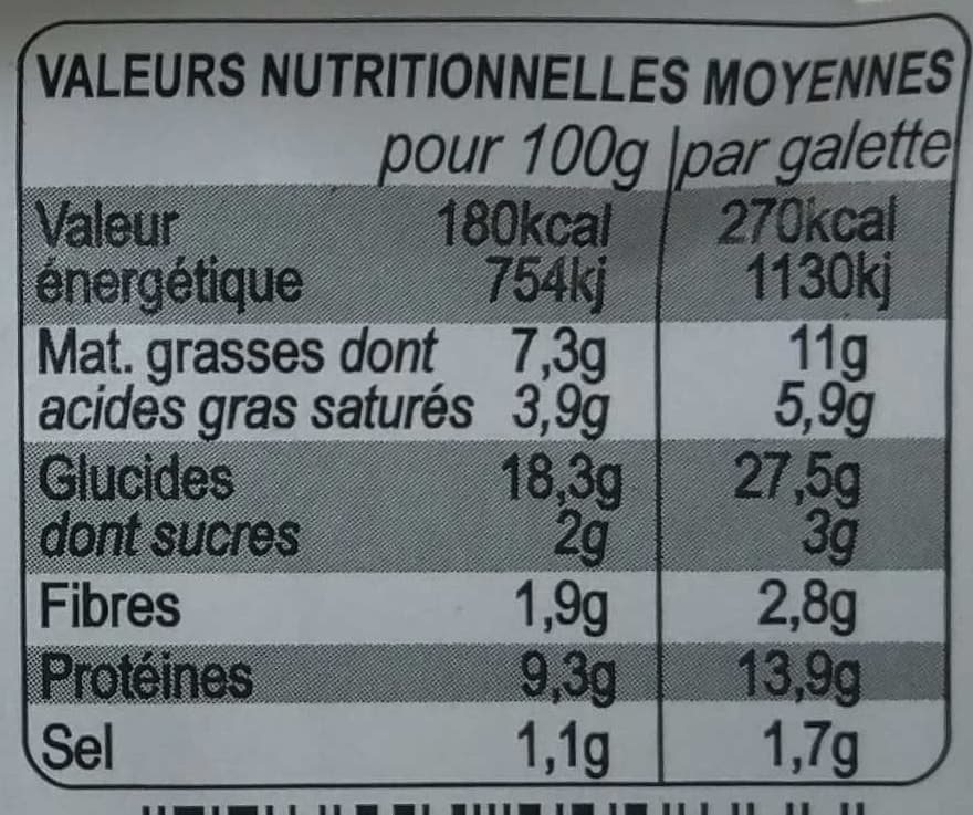 Bertel Galettes garnies Poulet émincé, Champignons de Paris et crème française packshot