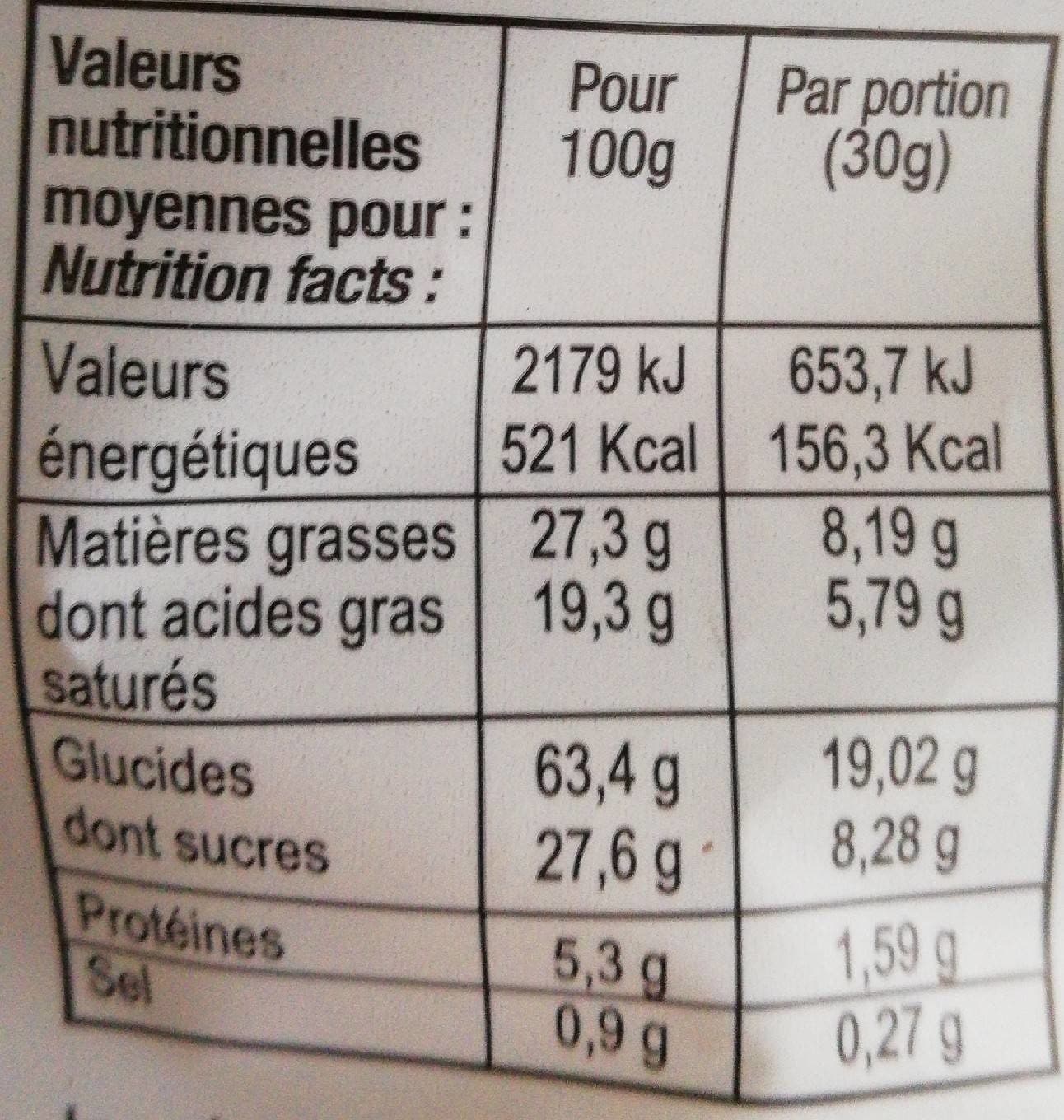 Jacques Menou Palmiers de Bretagne packshot