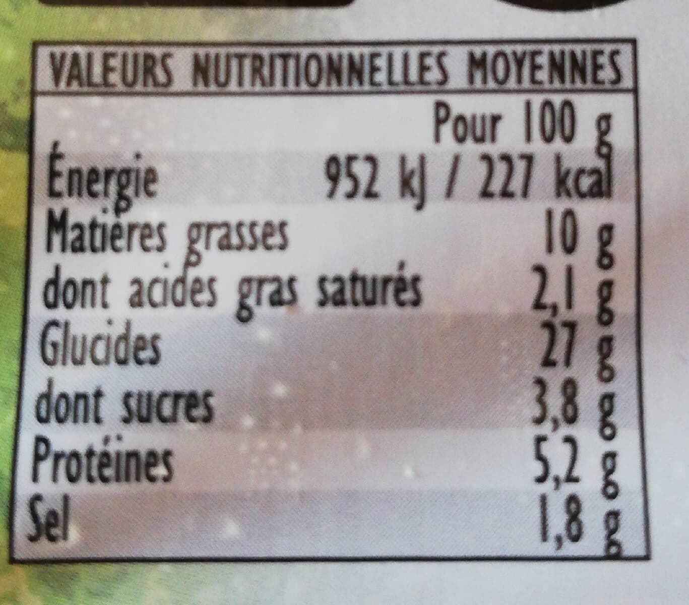 Midi Gourmand Tarte pissaladière oignons, anchois packshot