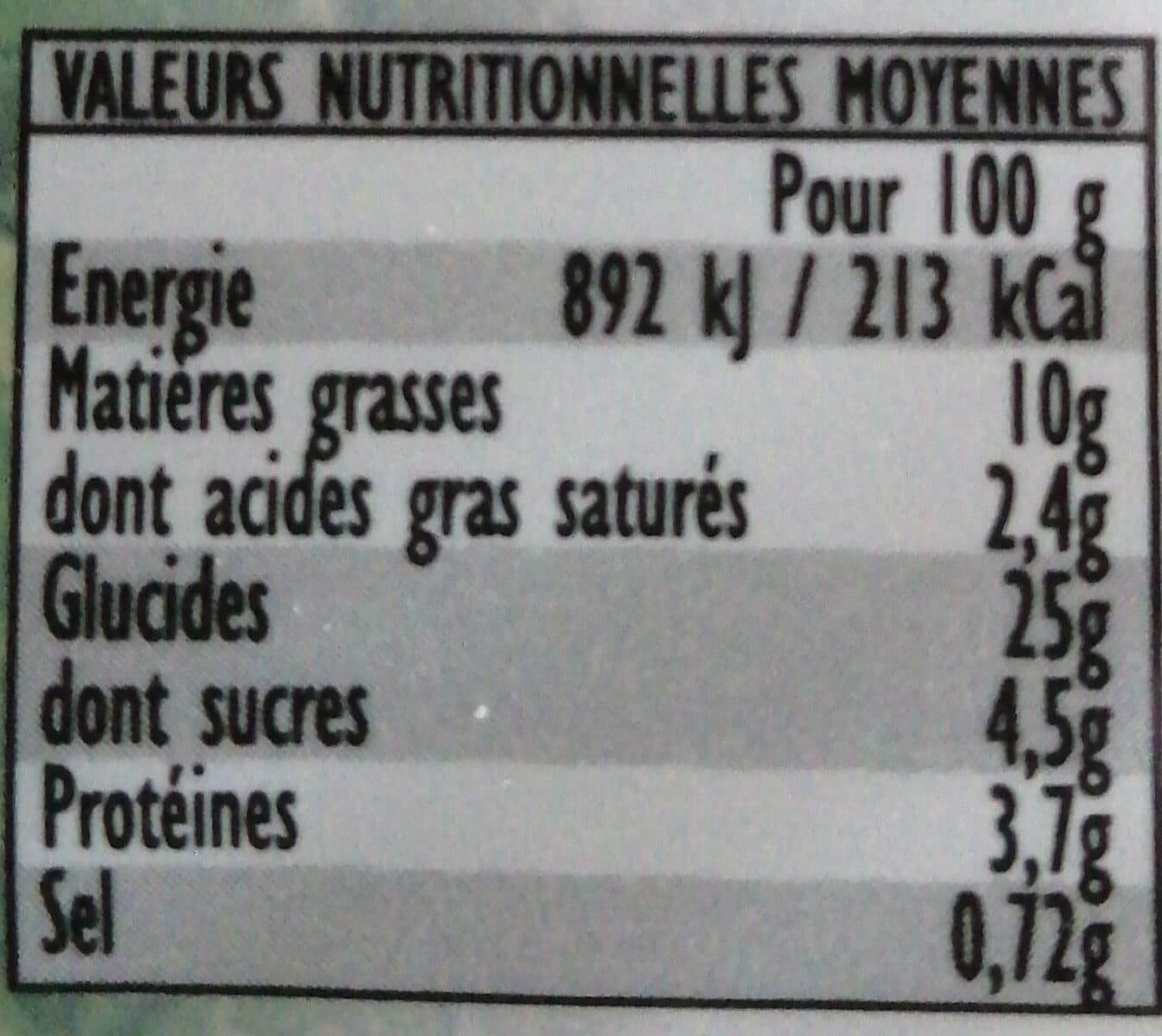 Le canard du midi Midi Gourmand, Tarte legumes grilles packshot