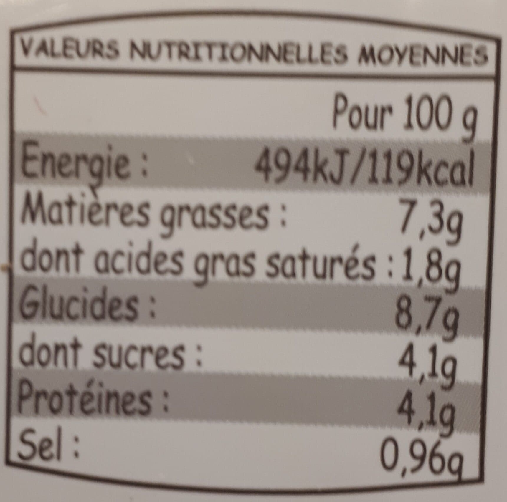 Coeur d'Aveyron Choux farcis packshot