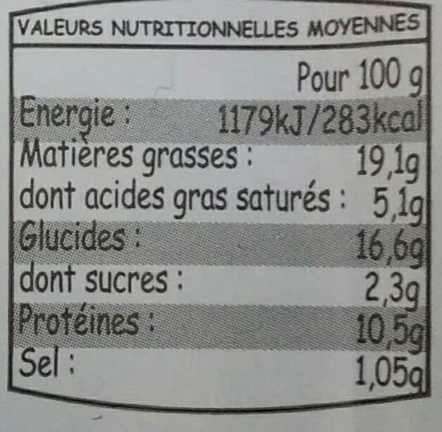 Cœur d'Aveyron 3 farçous packshot