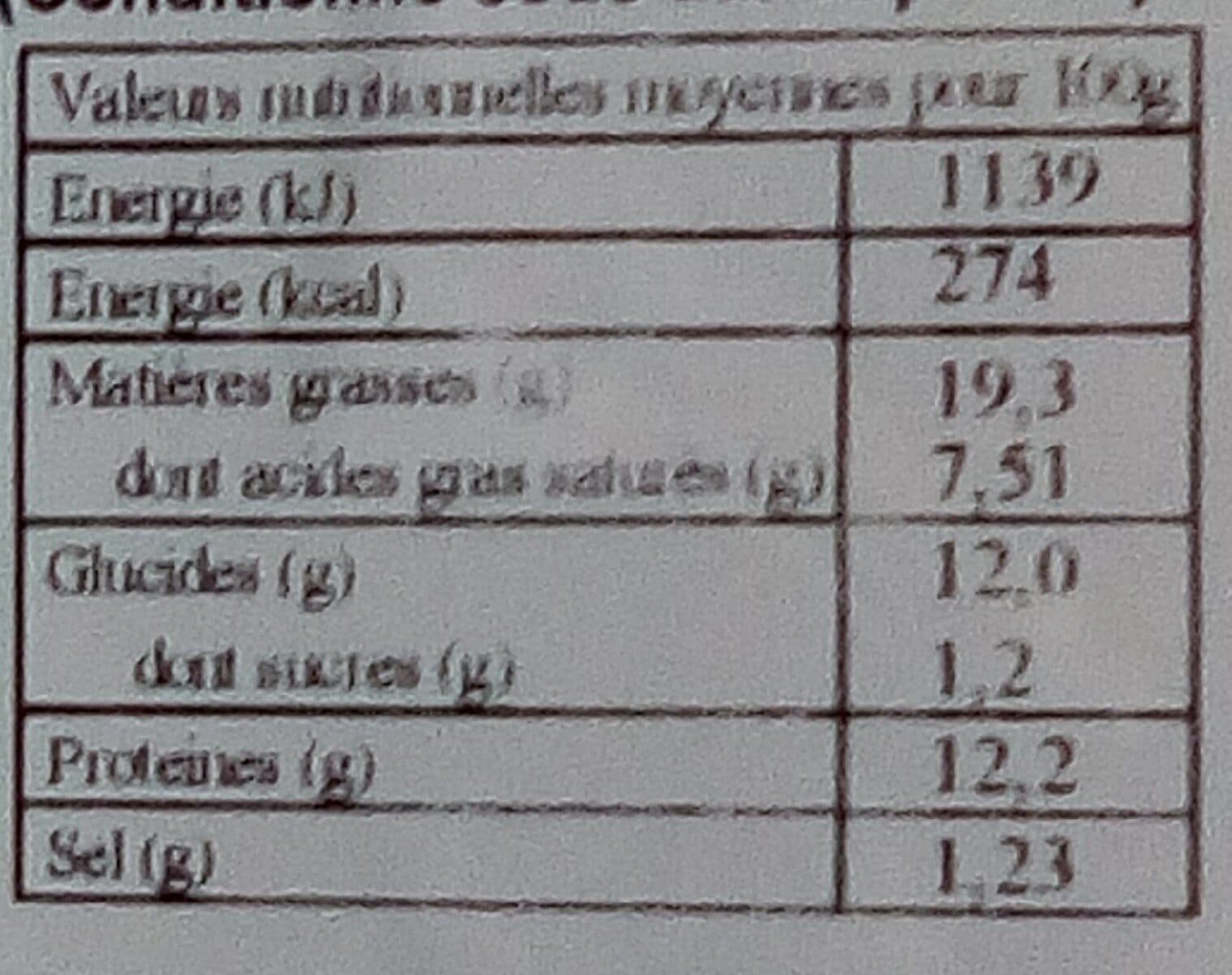Open Food Facts Farçous packshot