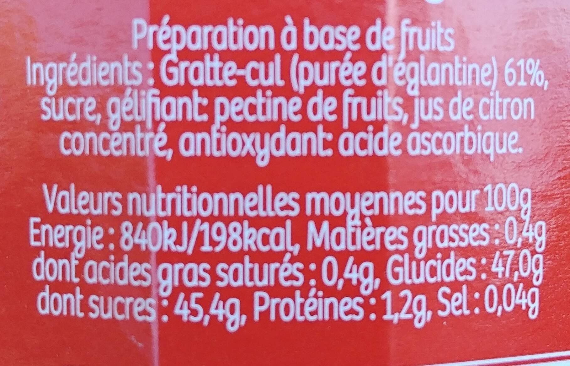 Miguelgorry Confiture Gratte-Cul packshot