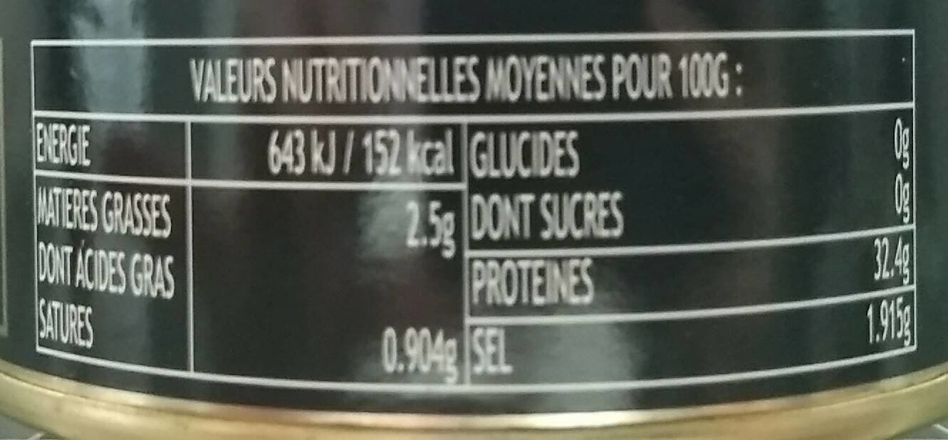Open Food Facts Gesiers de canard Miquel Confit 1/2 packshot