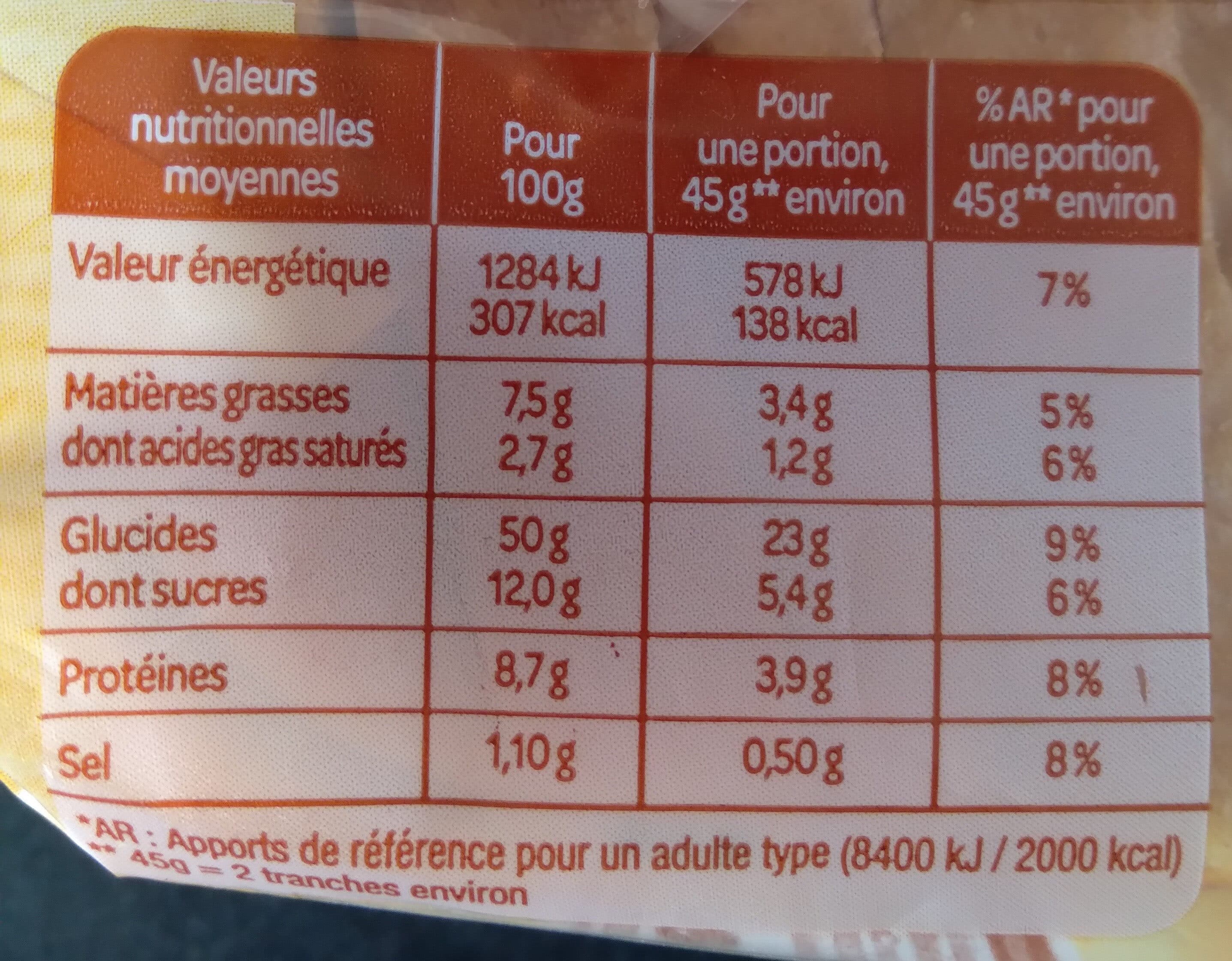 Saint Rolan Le Carré - Pain brioché packshot