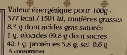 M. de Turenne Pain d'Epices Figue Noix packshot