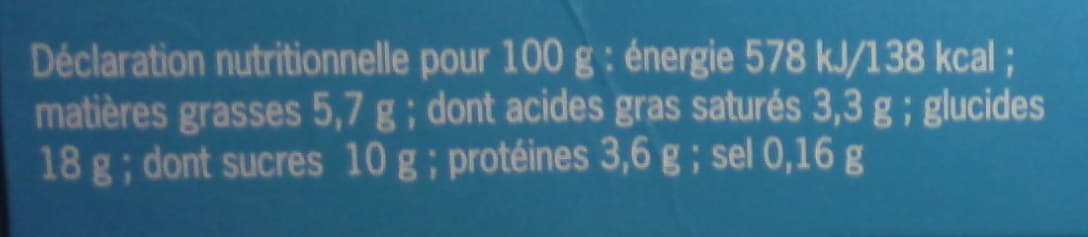 Péchalou Crème Dessert au Café des Indes packshot