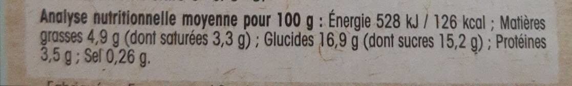 Laiterie du Périgord Crème Dessert Café packshot