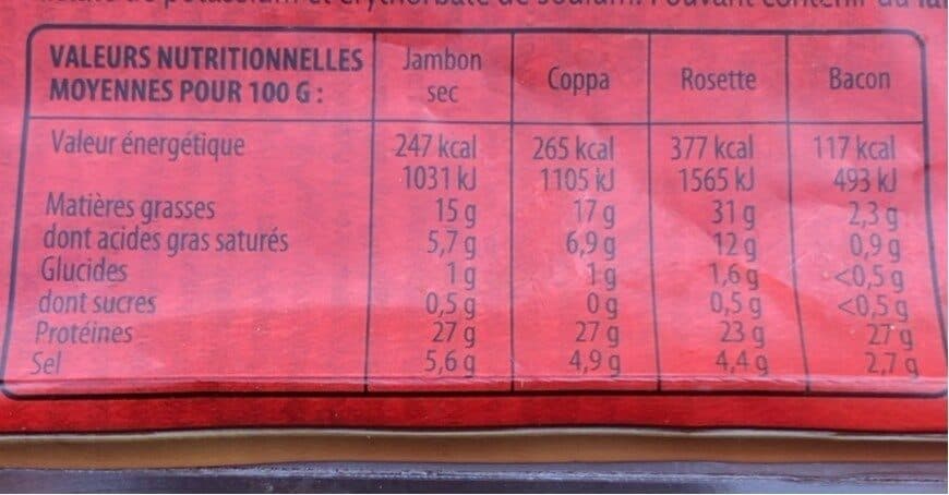 Montagne noire Assiette de Charcuterie packshot