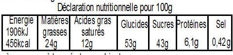 BPA Gateau nantais - 6 parts 400grs packshot