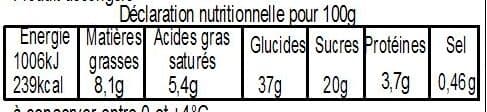 BPA Le Pâté abricots 700g packshot