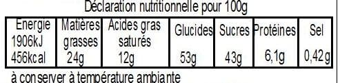 BPA Gâteaux nantais individuels x2 packshot