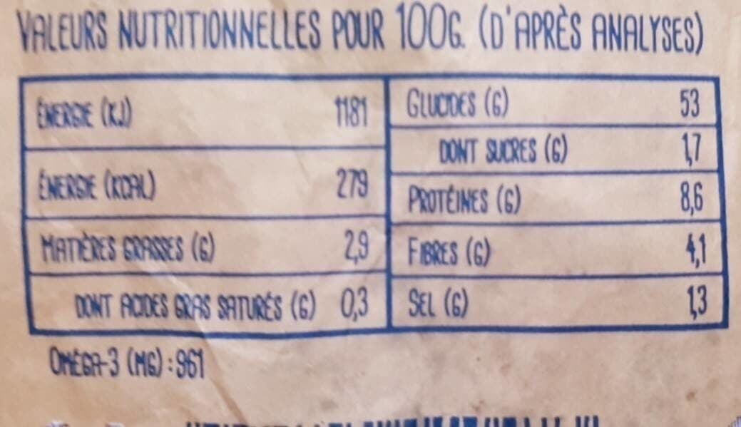 Boulangers Patissiers Associés Baguette Bleu-Blanc-Coeur packshot