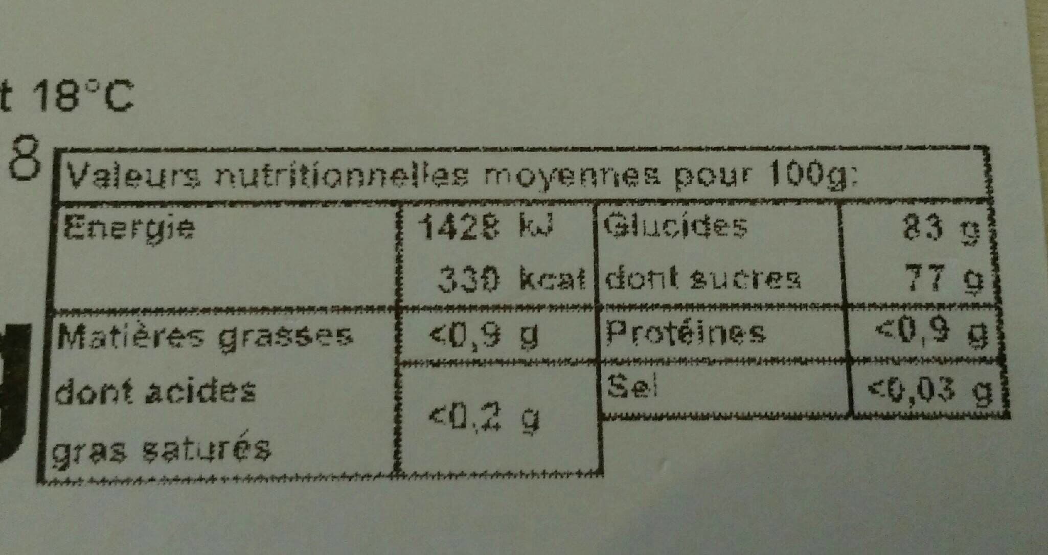 Cruzilles Marrons glacés packshot