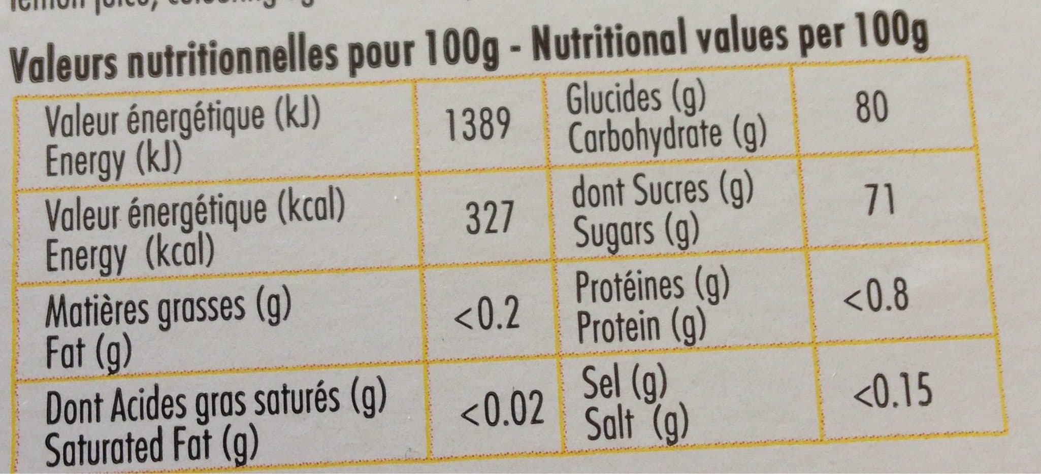 Noel cruzilles Fruits Confits, Pates De Fruits D'auvergne packshot