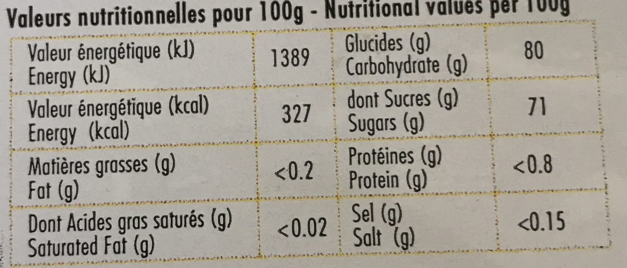 Cruzilles Fruits confits, pates de fruits d’auvergne packshot