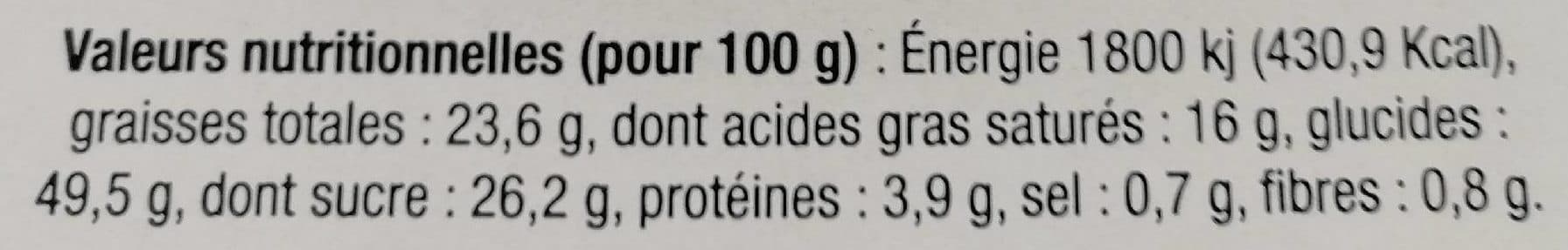 Le Floch 2 Kouign Amann packshot