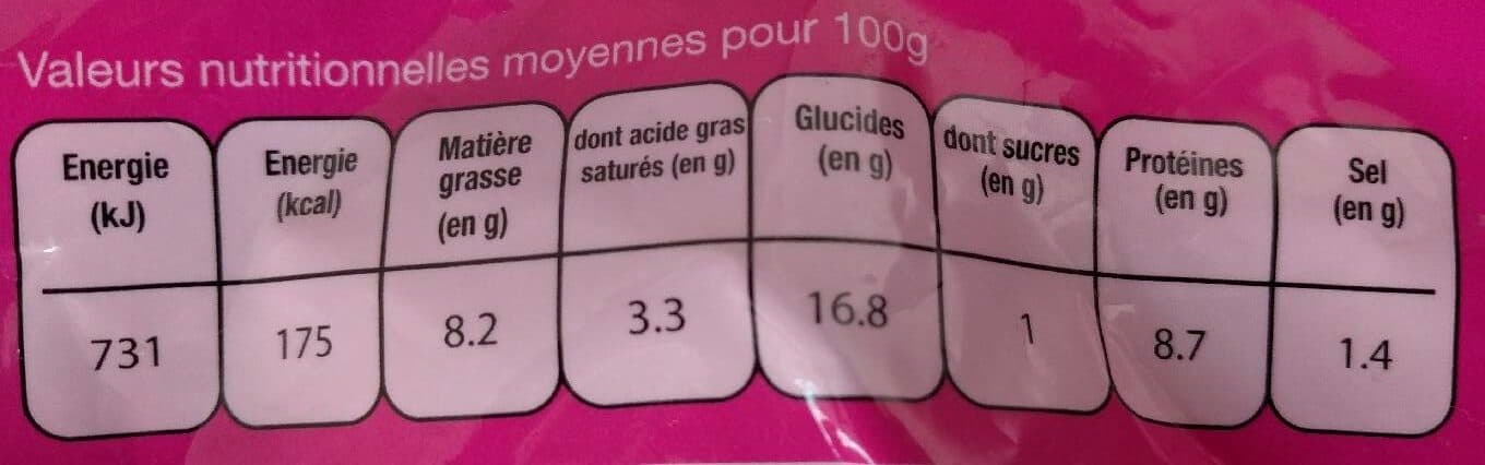 Le Traiteur de Bourbon Bouchons Porc Réunion packshot