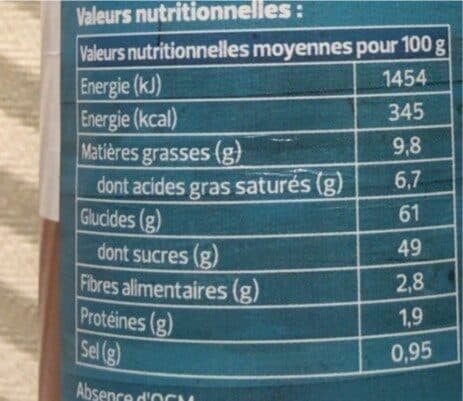 Les Sauniers de l'île De Ré Sauniers de l'ile de ré Coulis de caramel au beurre et à la fleur de sel de ... La bouteille de 350 gr packshot