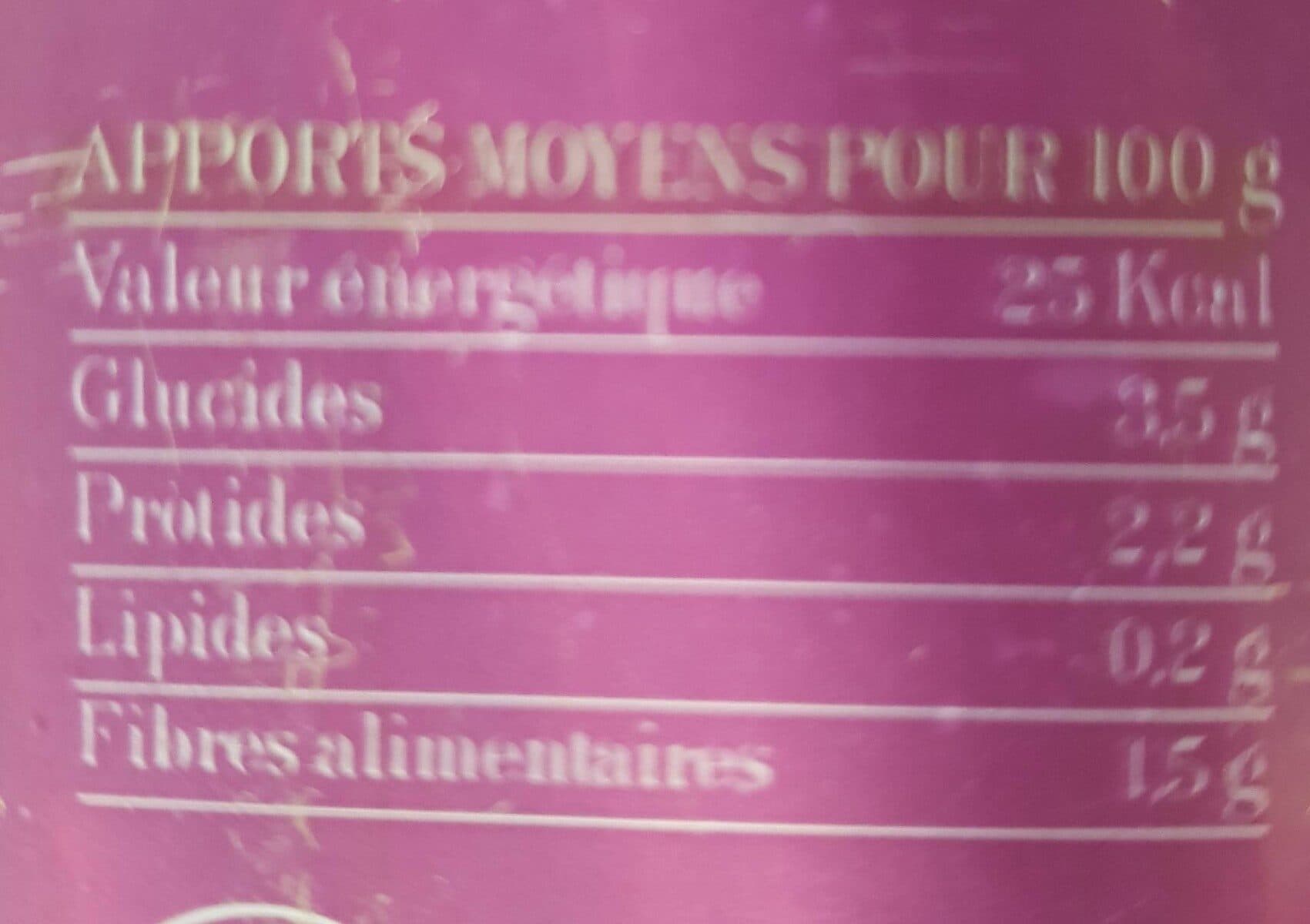 Open Food Facts Asperges packshot