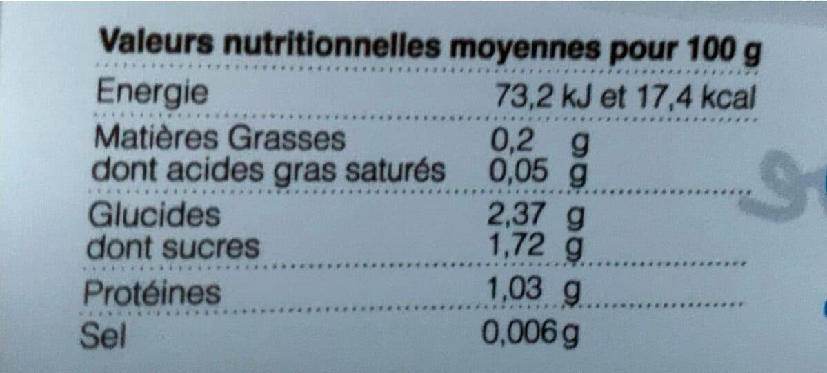 Les nouveaux producteurs du Nord Endive packshot
