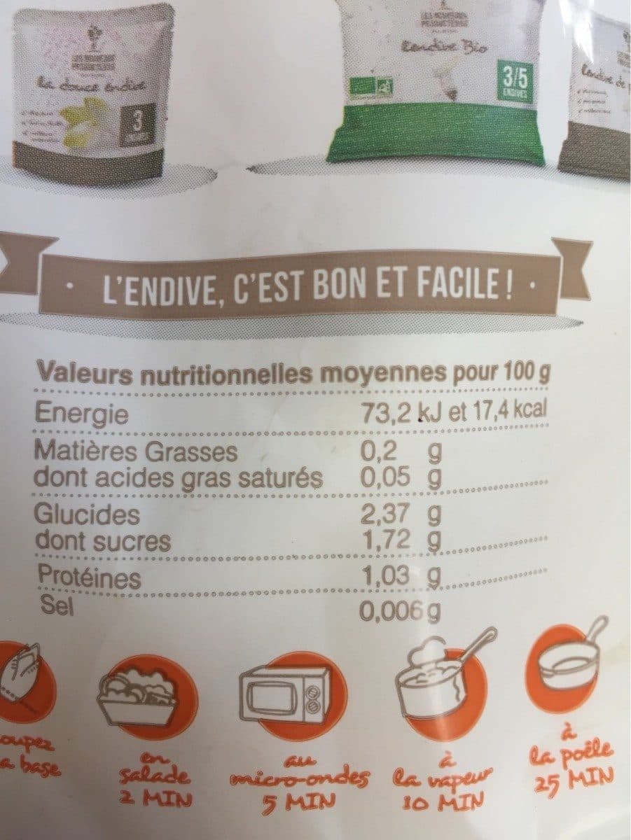 Open Food Facts Endives packshot
