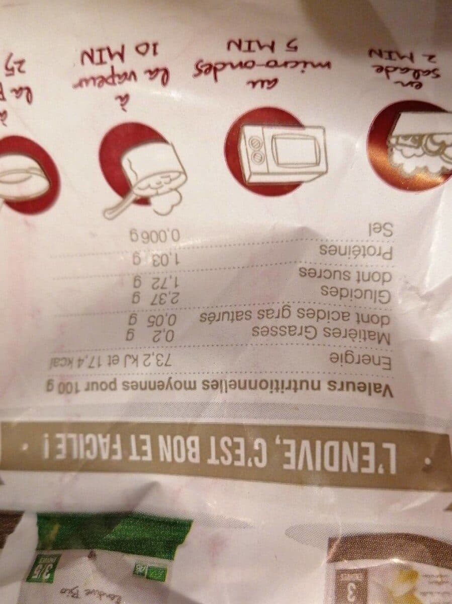 Les Nouveaux Producteurs De nos régions Endive packshot