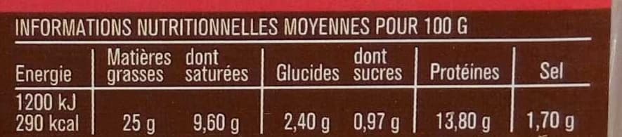 Monoprix Saucisses de Toulouse packshot